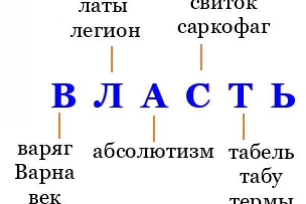 Не могу зайти на кракен